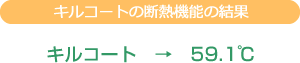 キルコートの断熱機能の結果：59.1℃
