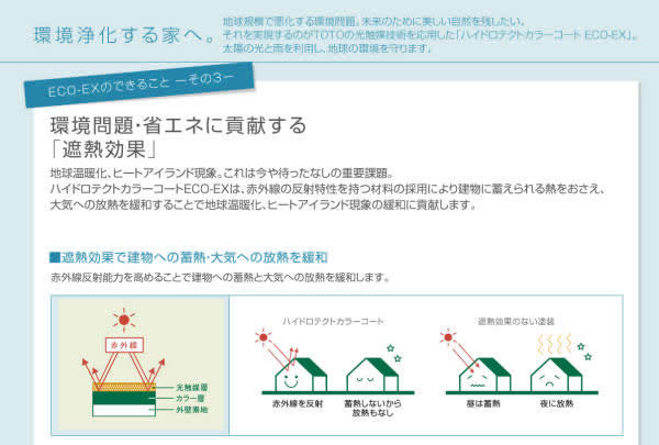 ハイドロテクトの遮熱効果のしくみの解説画像